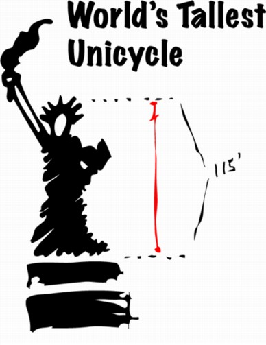 unicycle record
